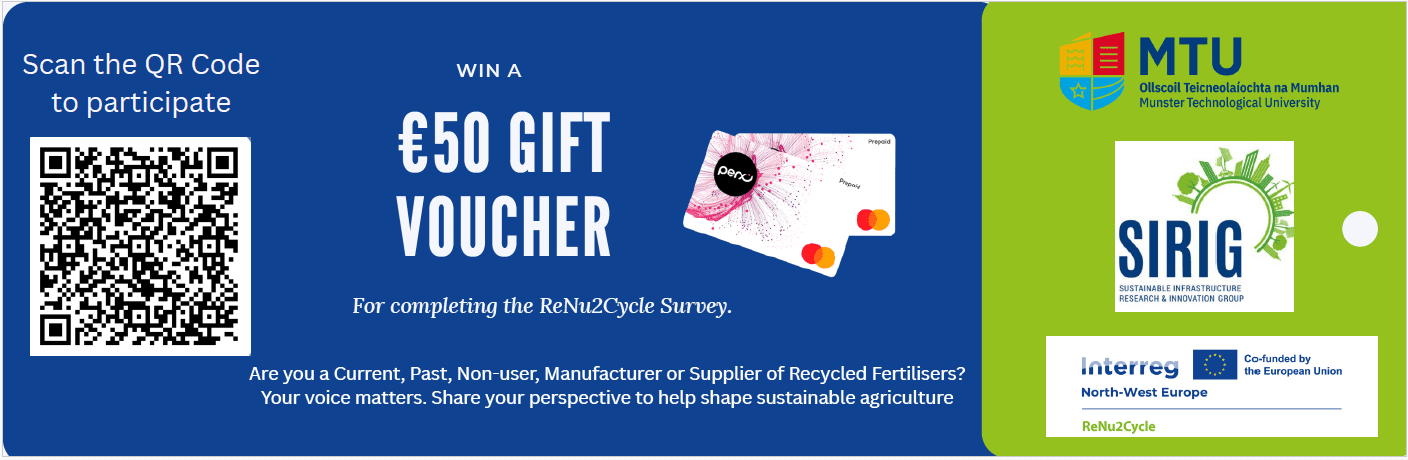 ReNu2Cycle Survey on Recycling-Derived Fertilisers